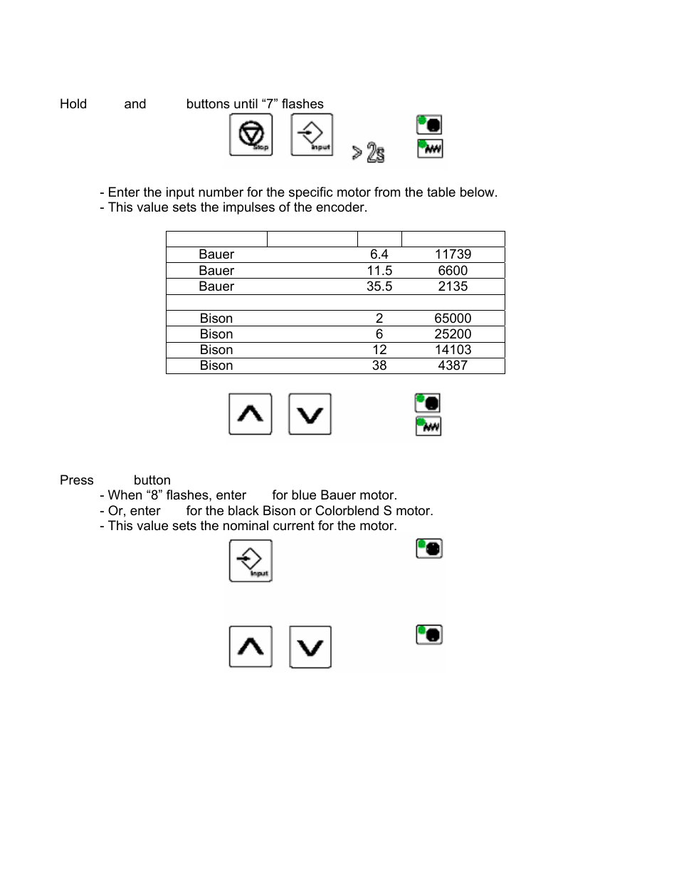 Sterlco S-150 Digital Dosing Controller User Manual | Page 16 / 79