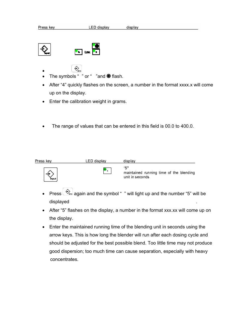 Sterlco S-150 Digital Dosing Controller User Manual | Page 26 / 79