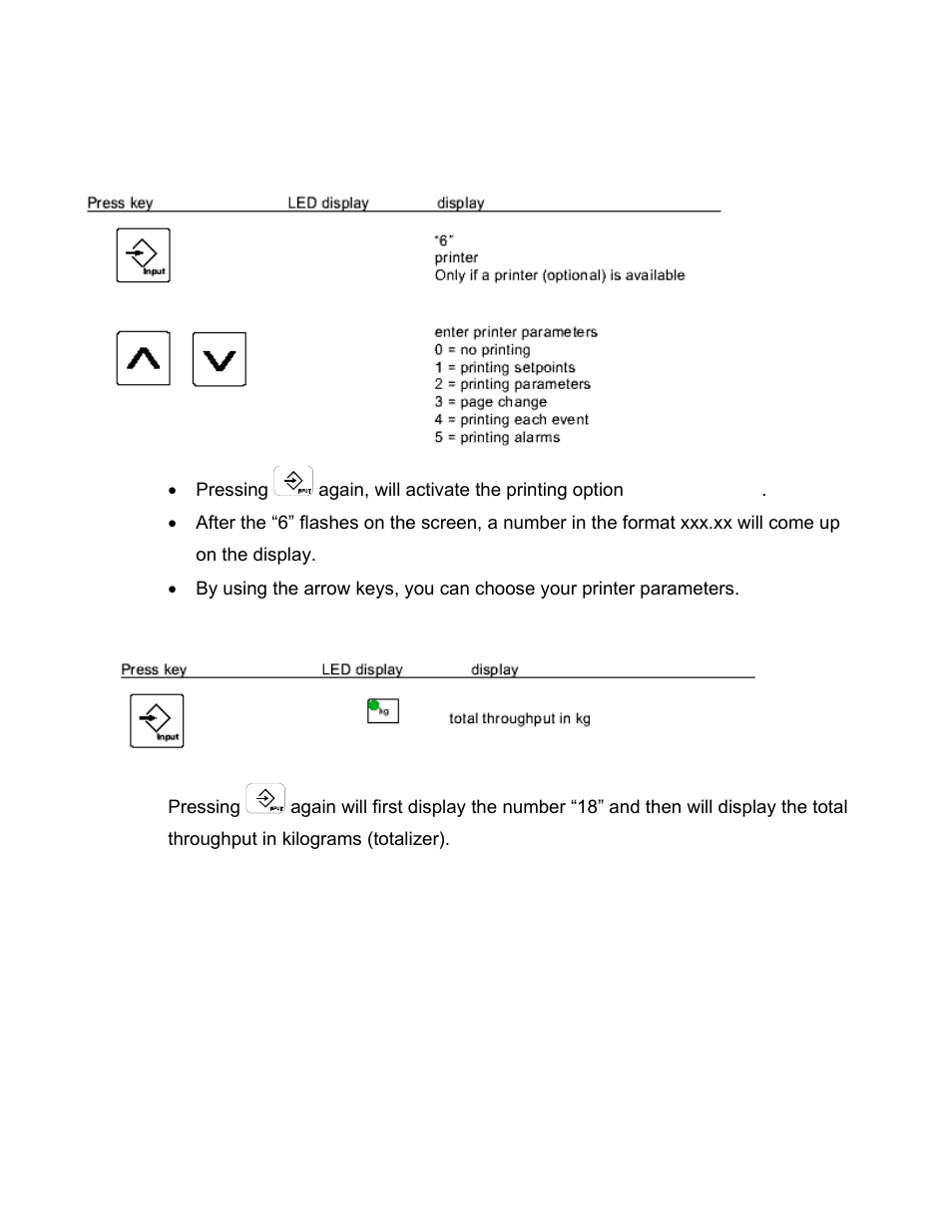 Sterlco S-150 Digital Dosing Controller User Manual | Page 27 / 79