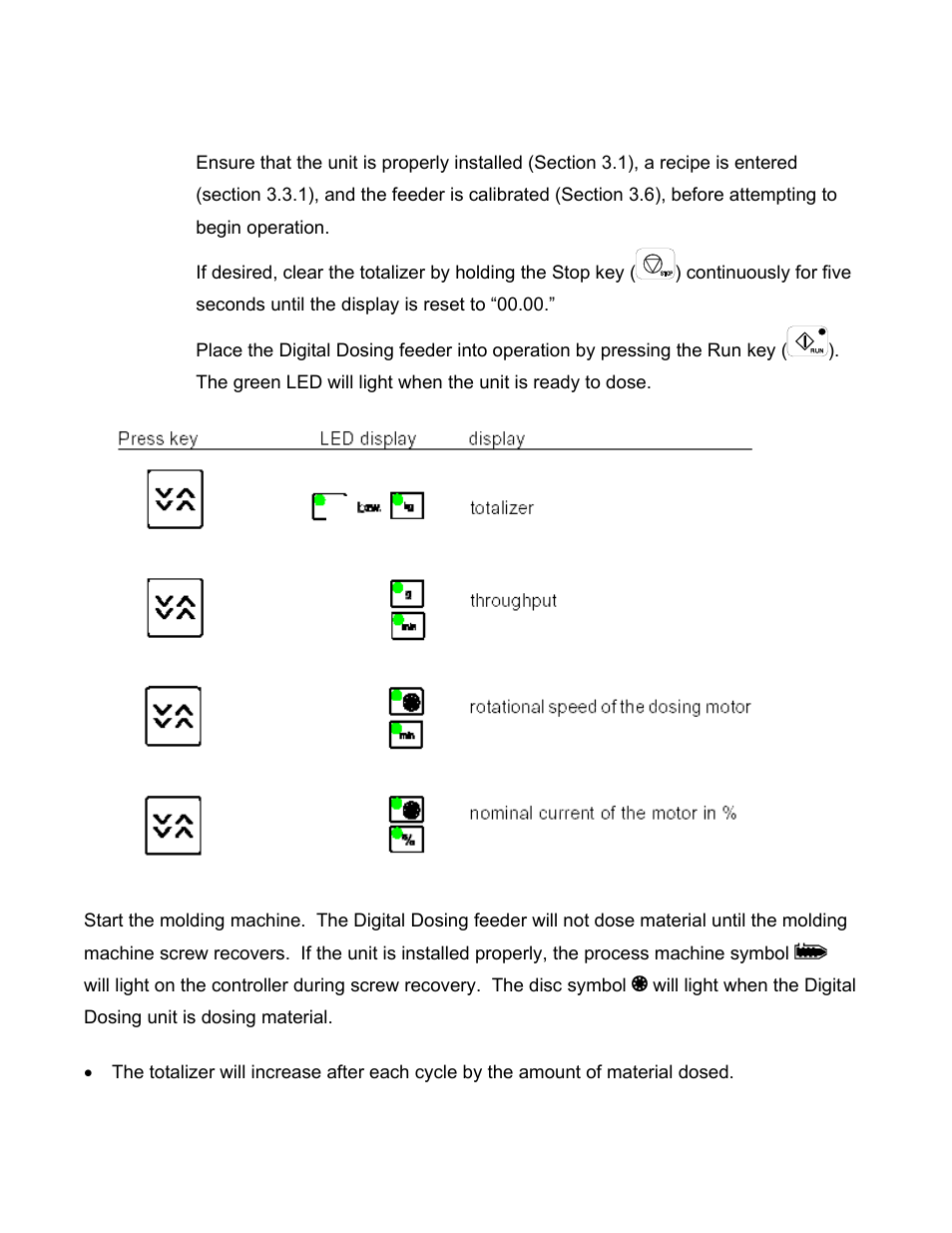 Sterlco S-150 Digital Dosing Controller User Manual | Page 28 / 79
