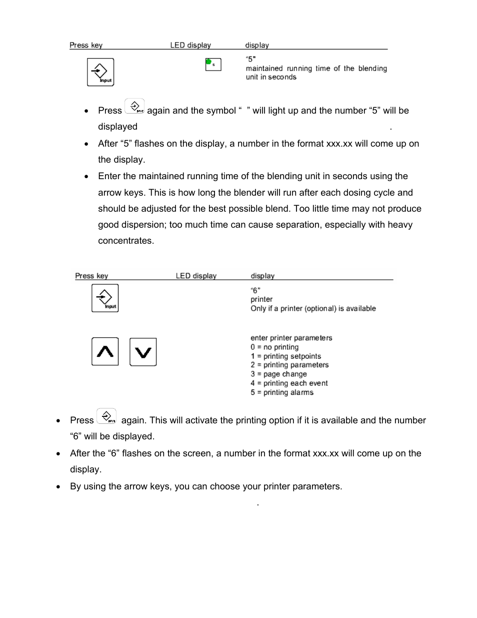 Sterlco S-150 Digital Dosing Controller User Manual | Page 31 / 79