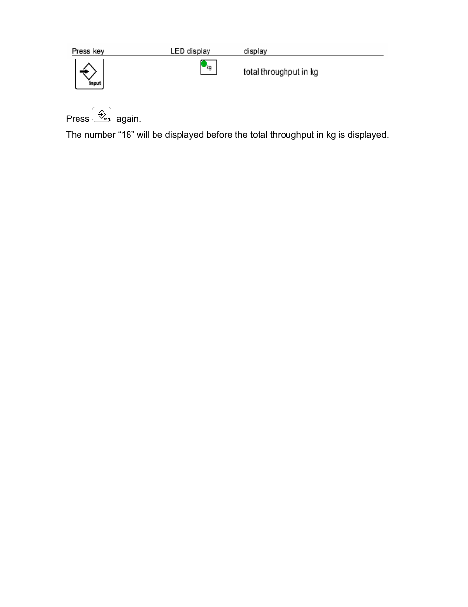 Sterlco S-150 Digital Dosing Controller User Manual | Page 32 / 79