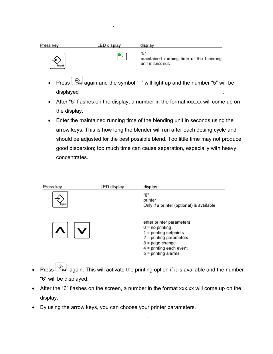 Sterlco S-150 Digital Dosing Controller User Manual | Page 36 / 79