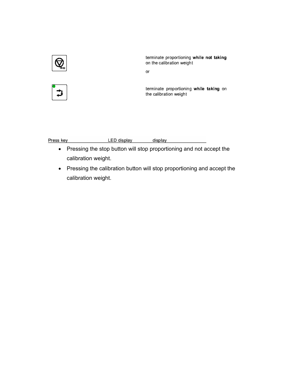 Sterlco S-150 Digital Dosing Controller User Manual | Page 40 / 79