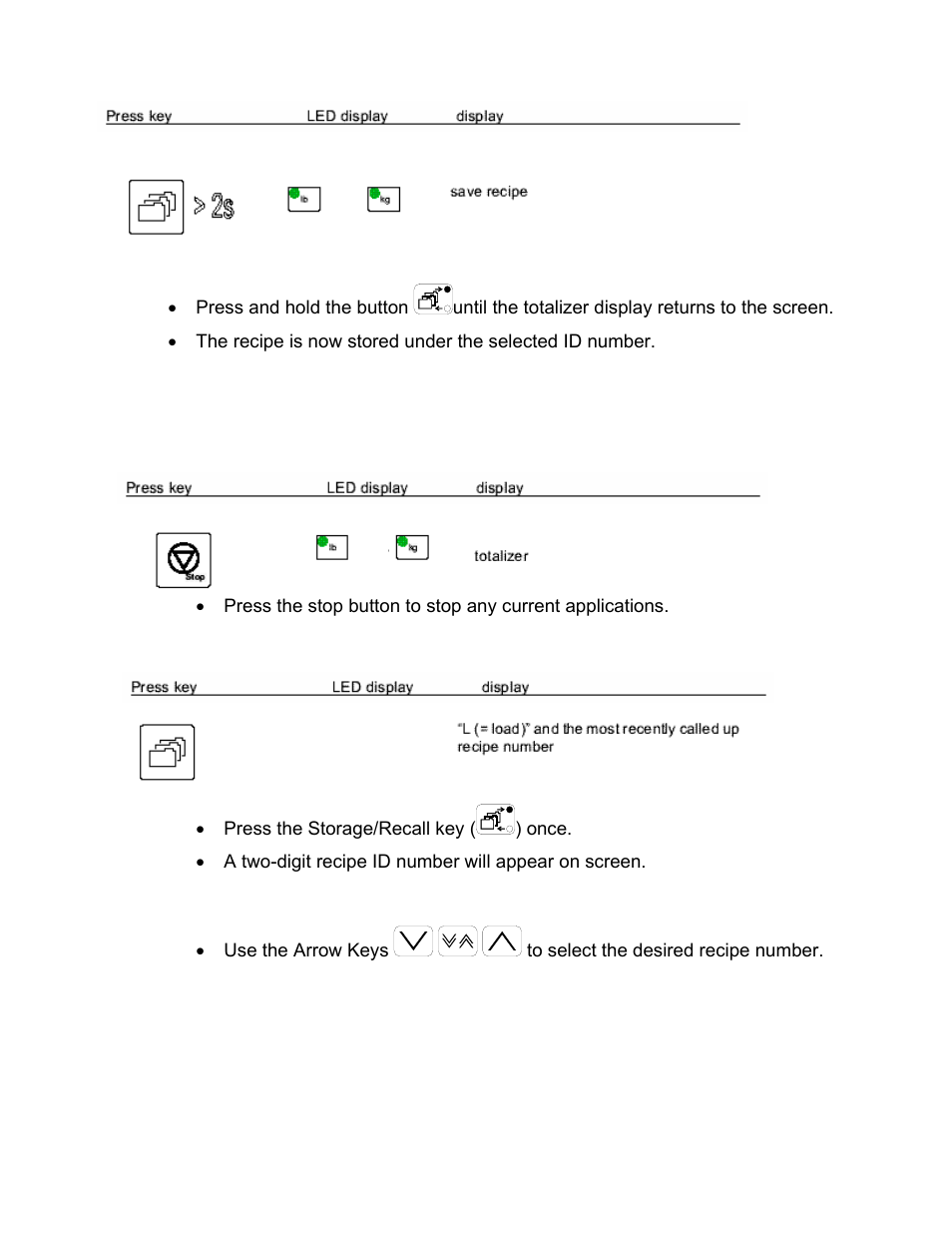 Sterlco S-150 Digital Dosing Controller User Manual | Page 42 / 79