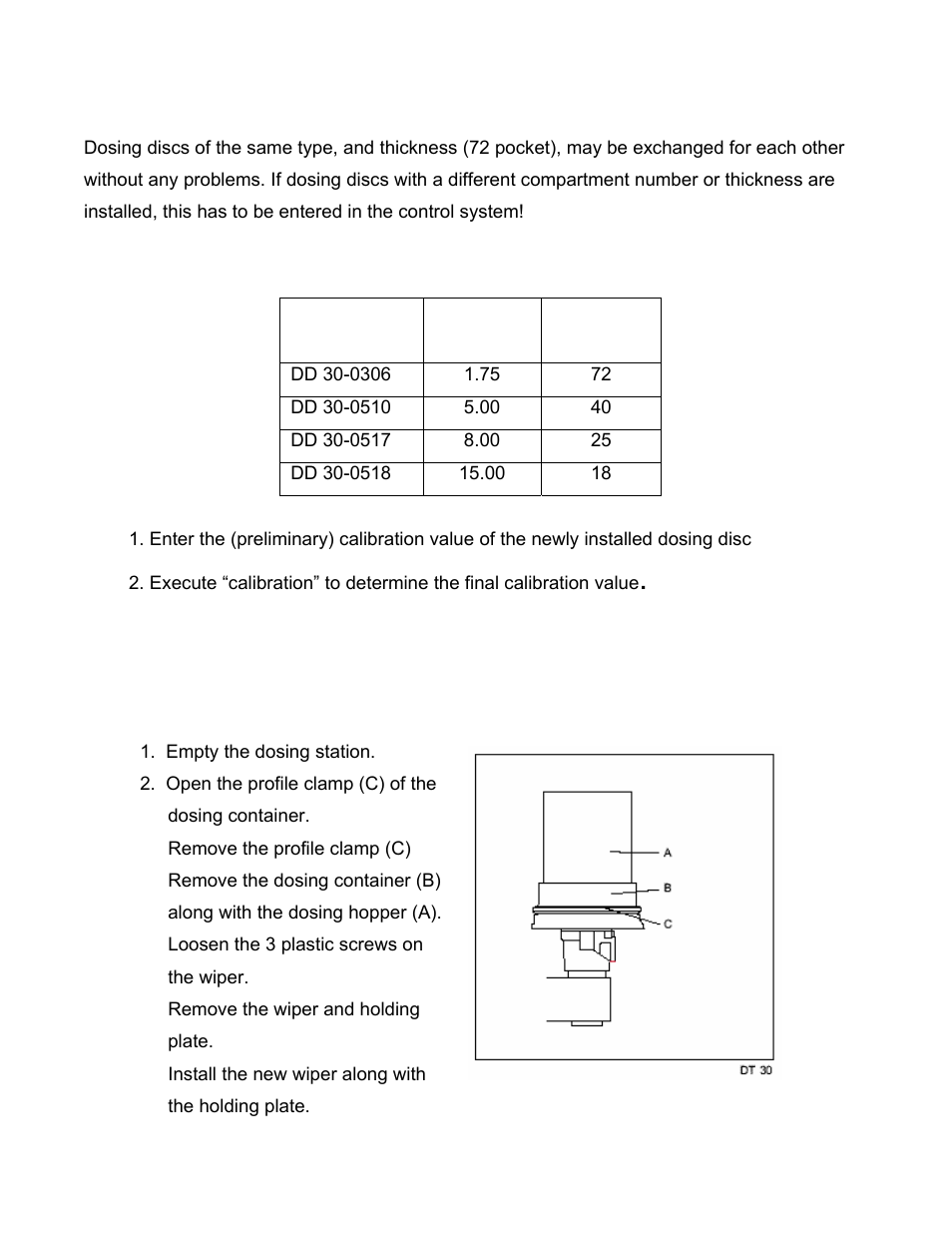 Sterlco S-150 Digital Dosing Controller User Manual | Page 50 / 79