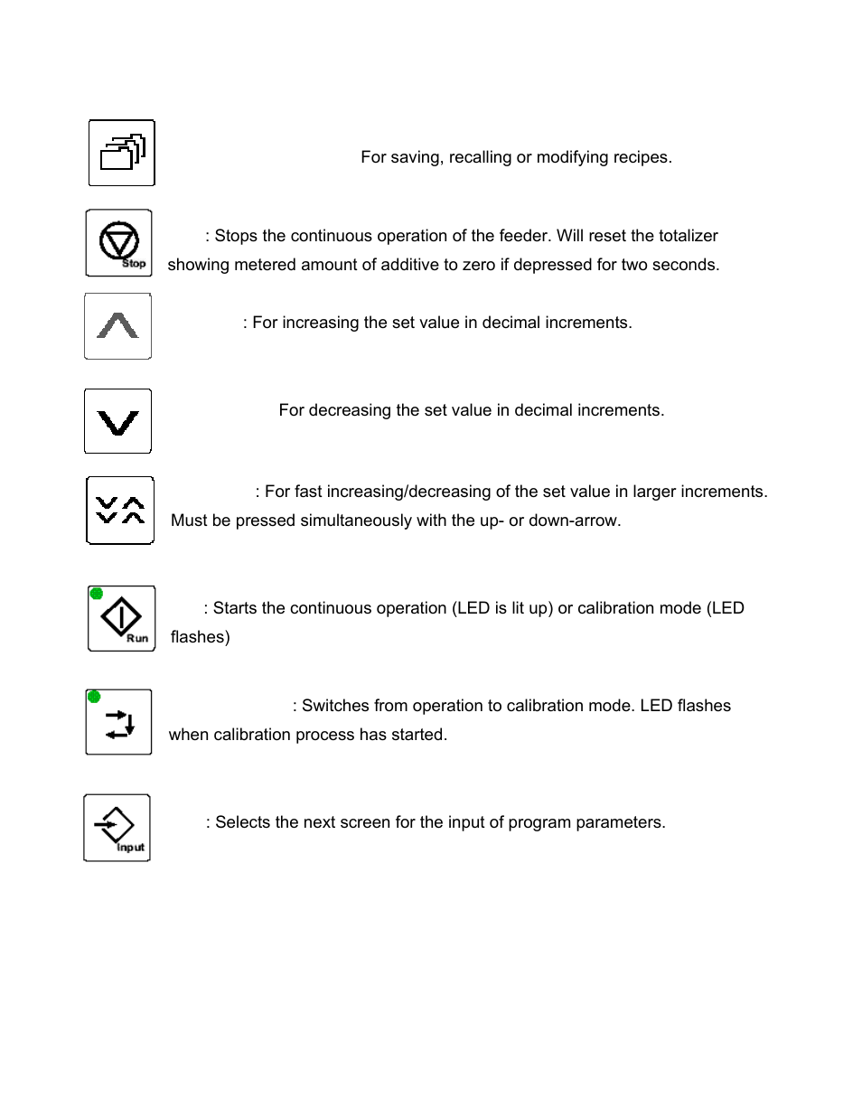 2 keys and symbols | Sterlco S-150 Digital Dosing Controller User Manual | Page 6 / 79