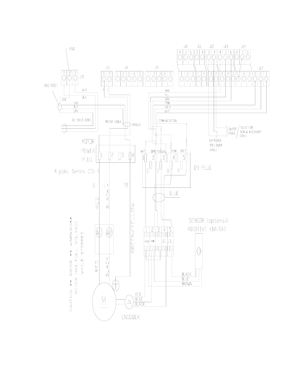 Sterlco S-150 Digital Dosing Controller User Manual | Page 74 / 79