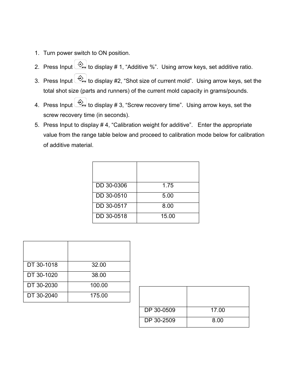 Sterlco S-150 Digital Dosing Controller User Manual | Page 9 / 79