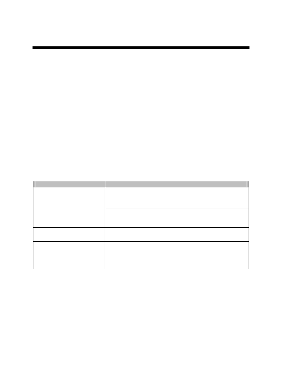 Chapter 6: troubleshooting | Sterlco GH-F Series Gravimetric Additive Feeder User Manual | Page 45 / 60