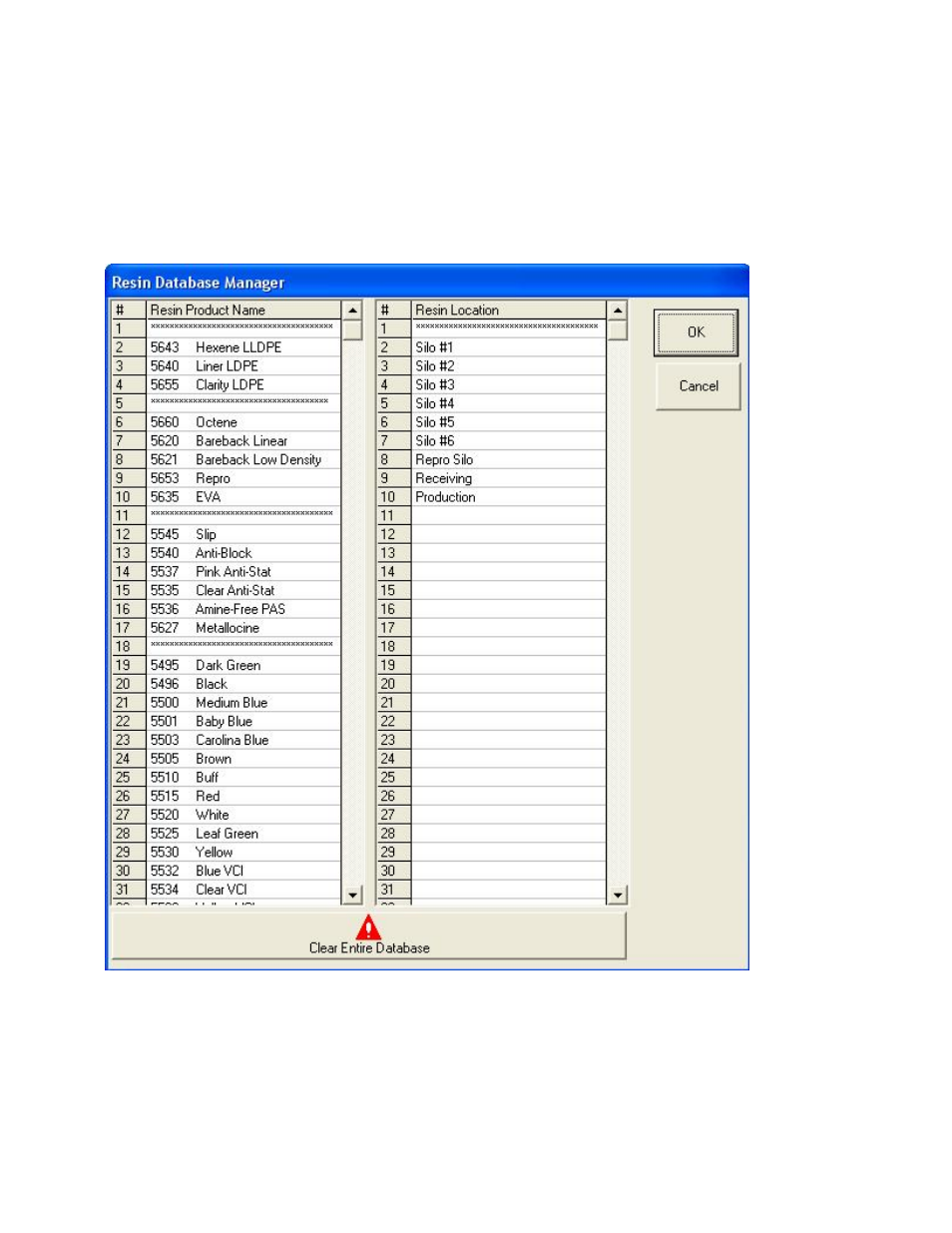 Sterlco A3 Blender Control and Data Acquisition Software User Manual | Page 97 / 126