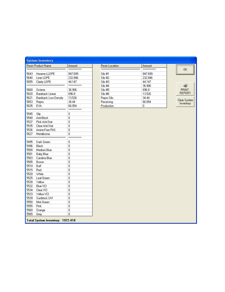Sterlco A3 Blender Control and Data Acquisition Software User Manual | Page 99 / 126