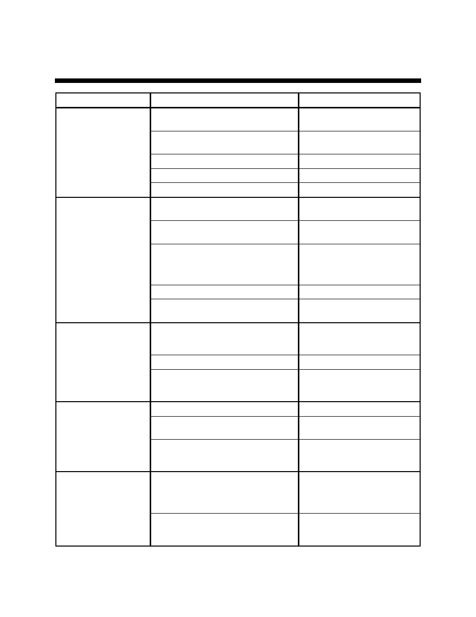 Chapter 7: troubleshooting | Sterlco Micro Series Water Temperature Control Unit User Manual | Page 40 / 45