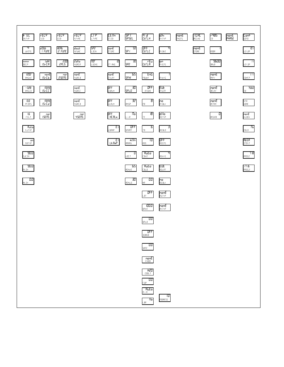 Sterlco Micro Series Water Temperature Control Unit User Manual | Page 43 / 46