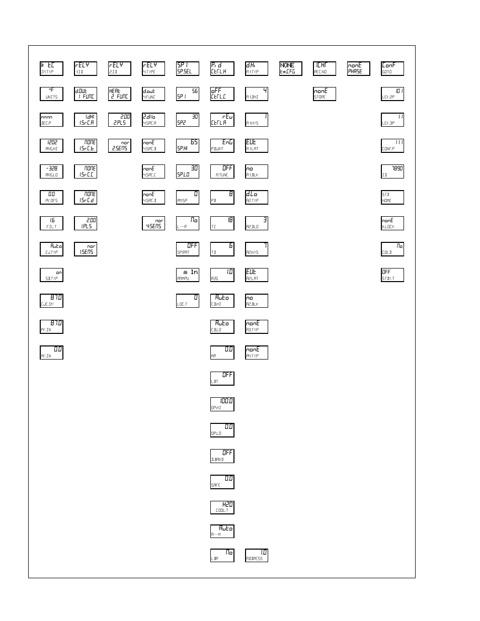 Sterlco Micro Series Water Temperature Control Unit User Manual | Page 45 / 46