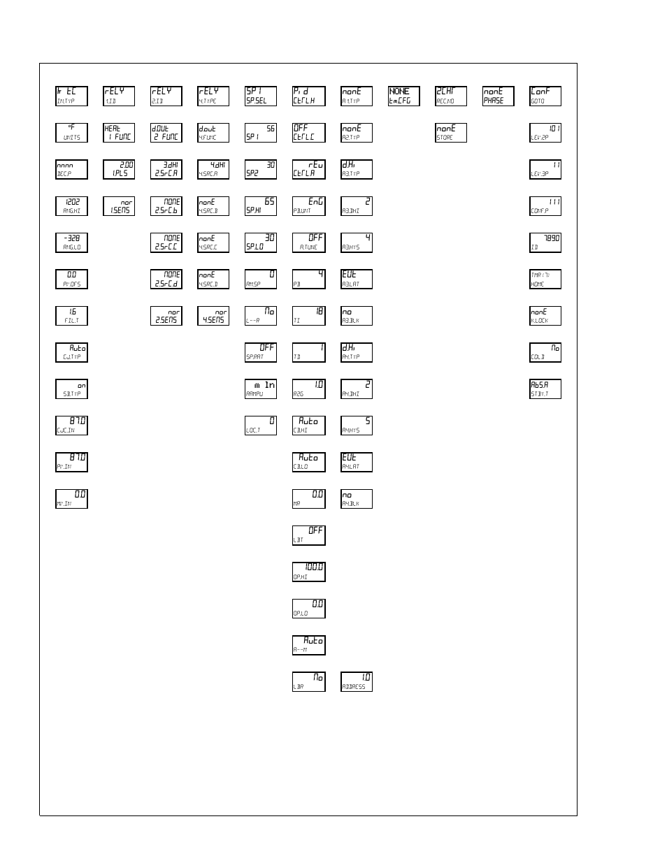 Sterlco Micro Series Water Temperature Control Unit User Manual | Page 46 / 46