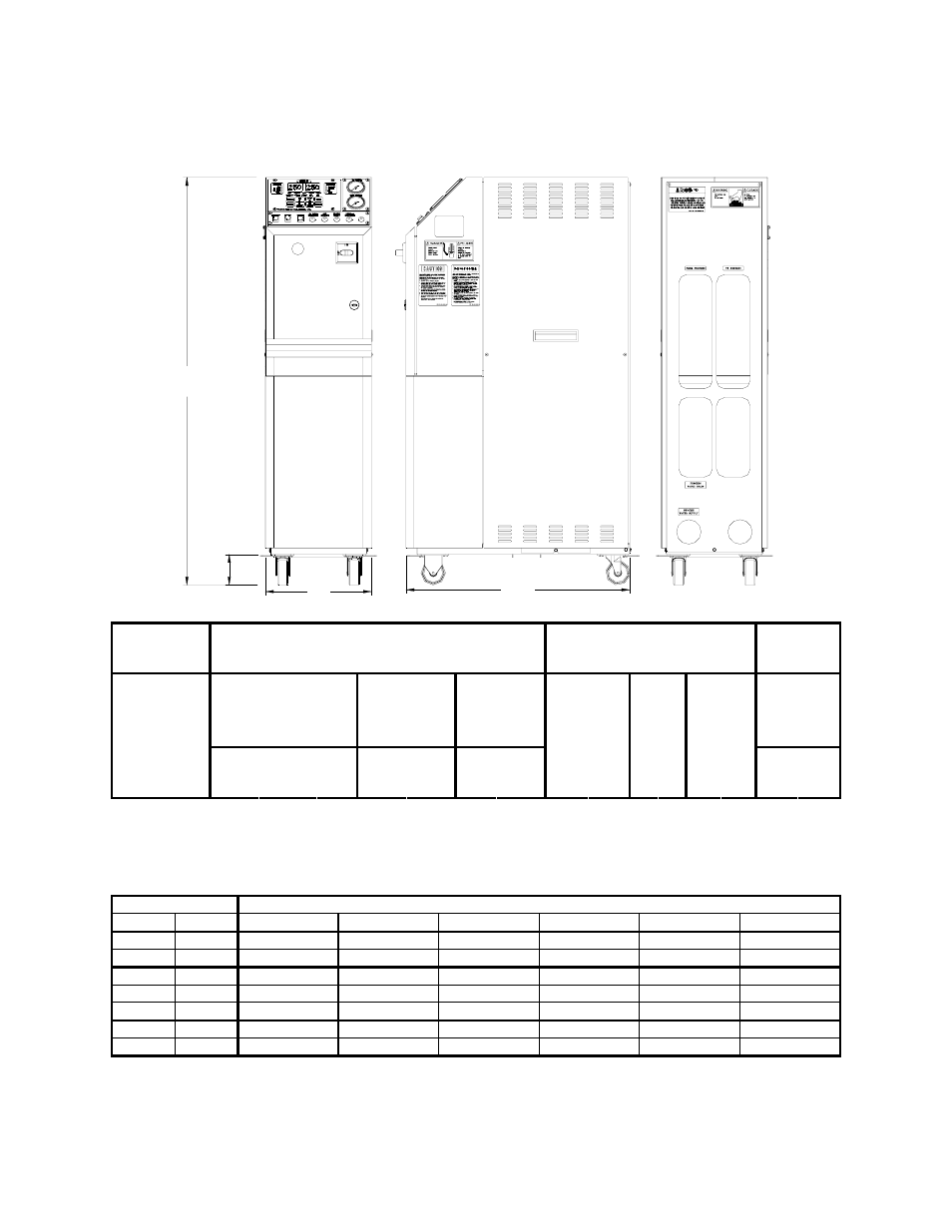 Figure 3 royal series unit full-load amps | Sterlco Royal Series Compact Temperature Control Unit User Manual | Page 11 / 49