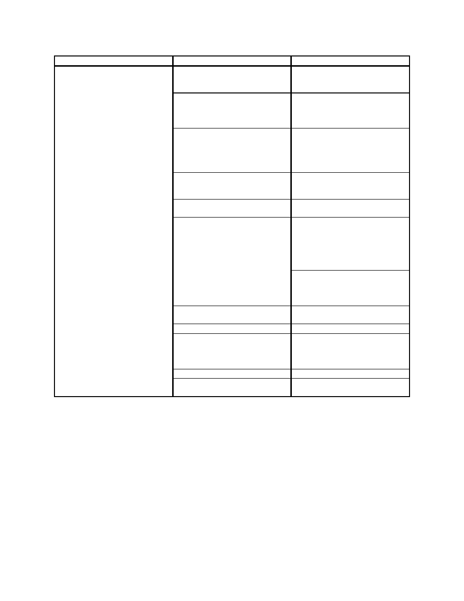 Sterlco Royal Series Compact Temperature Control Unit User Manual | Page 47 / 49