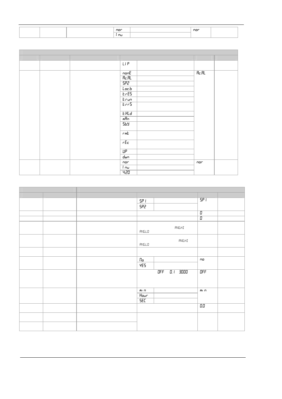 Sterlco SEU Series Economical Water TCU User Manual | Page 16 / 46