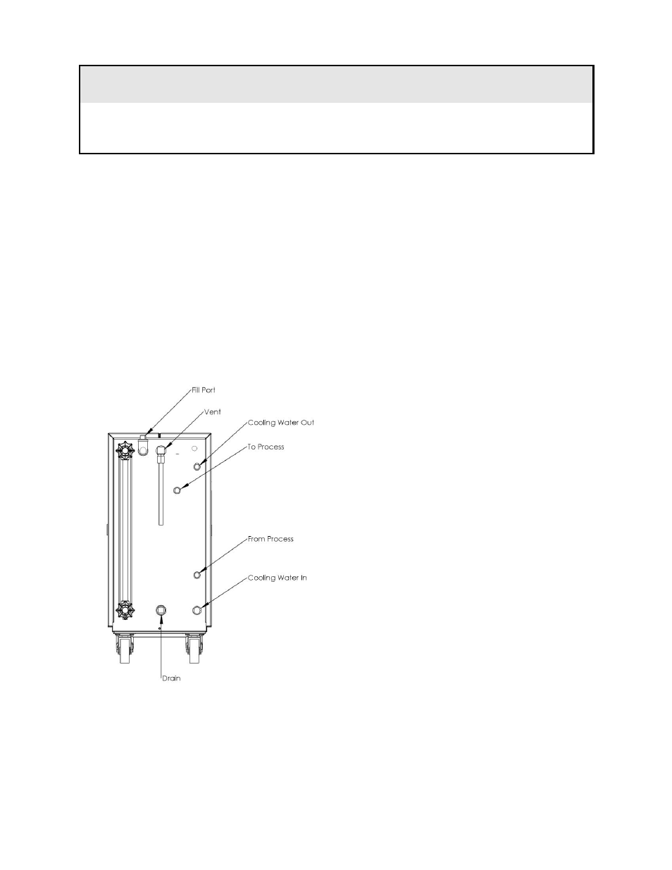 Figure 2 2016-c unit piping setup, Caution | Sterlco 2016C (Former Compact Series) User Manual | Page 21 / 61