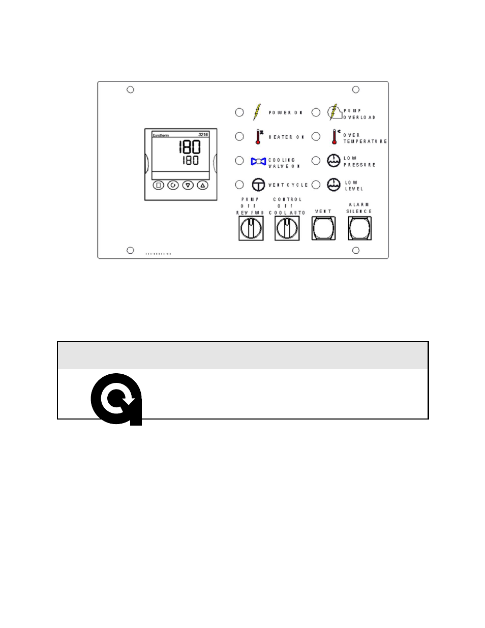 Caution | Sterlco 2016C (Former Compact Series) User Manual | Page 33 / 61