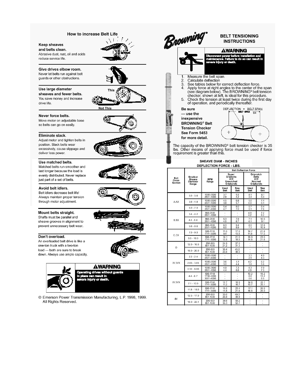 Sterlco 2016C (Former Compact Series) User Manual | Page 47 / 61