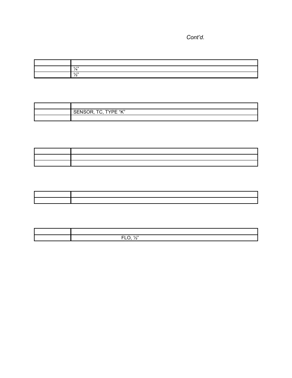 Sterlco 2016C (Former Compact Series) User Manual | Page 51 / 61