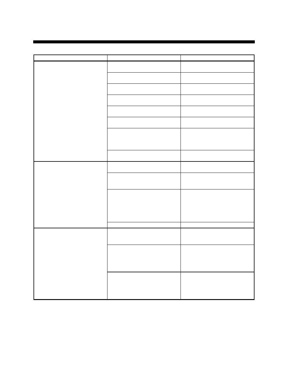 7troubleshooting | Sterlco 2016C (Former Compact Series) User Manual | Page 52 / 61