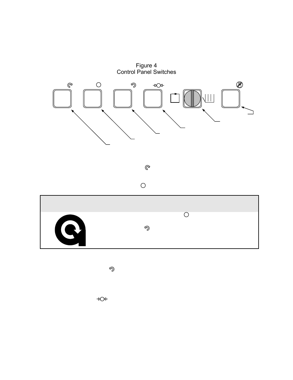 Caution, 4 identifying control panel switches | Sterlco Midsize User Manual | Page 30 / 59