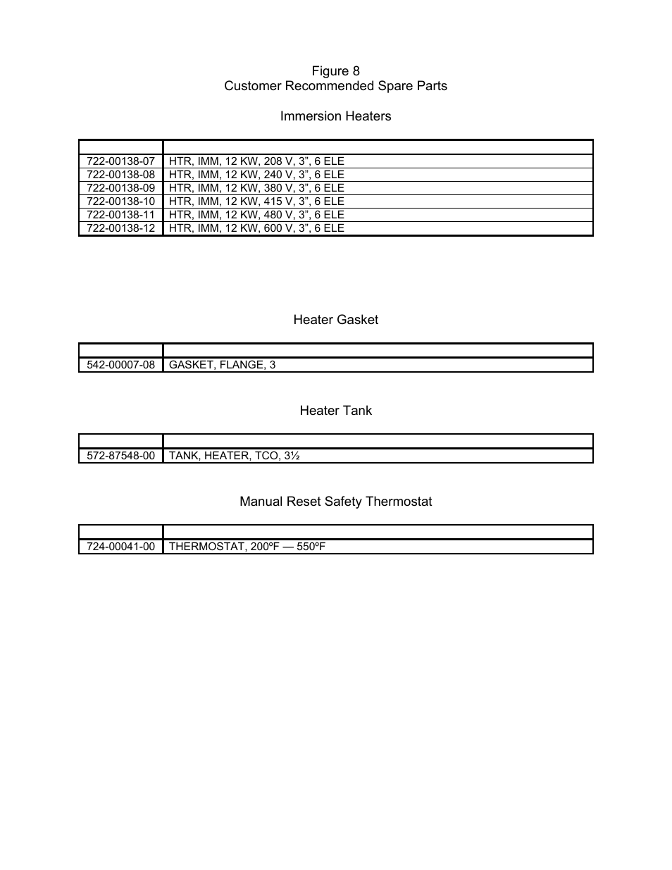 Sterlco Midsize User Manual | Page 46 / 59