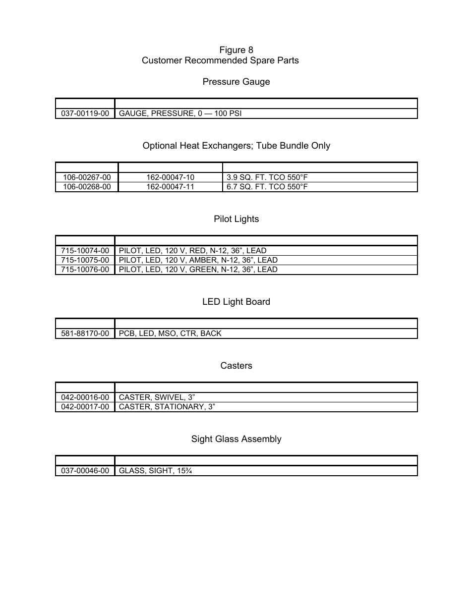 Sterlco Midsize User Manual | Page 47 / 59