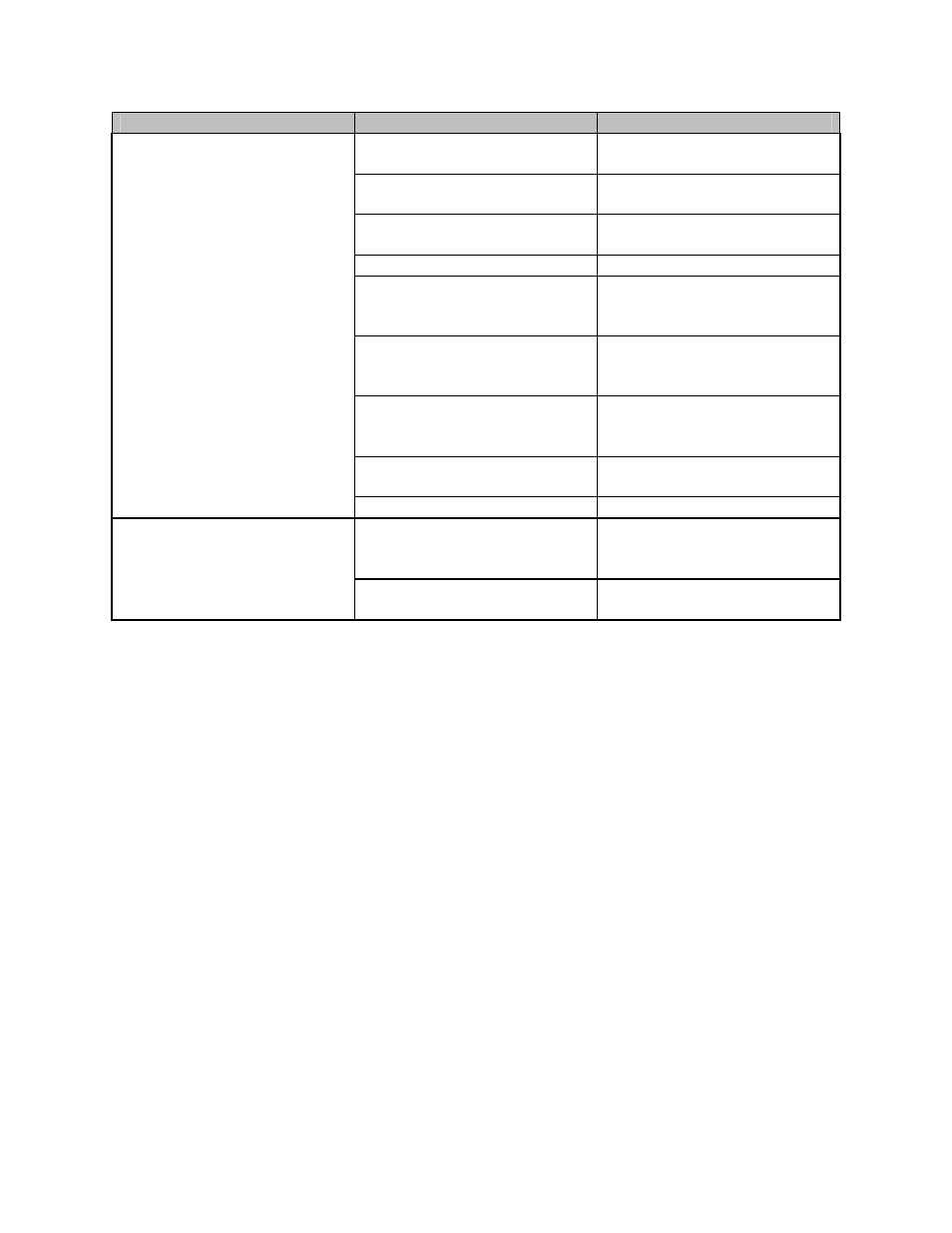 Sterlco Upright High Temperature Heat Transfer User Manual | Page 38 / 49