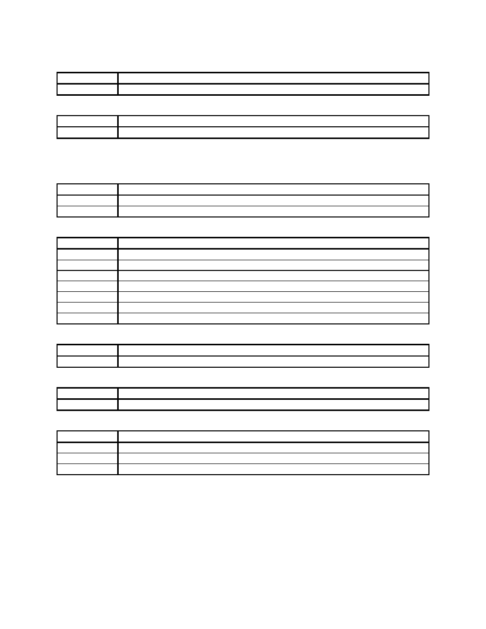Sterlco Upright High Temperature Heat Transfer User Manual | Page 46 / 49