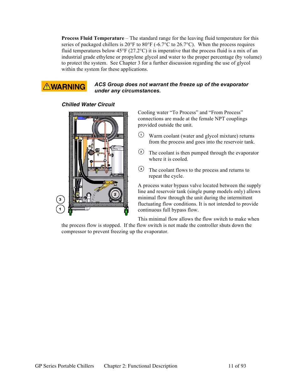 Sterlco GP Series 5-15 HP Portable Chillers User Manual | Page 11 / 93