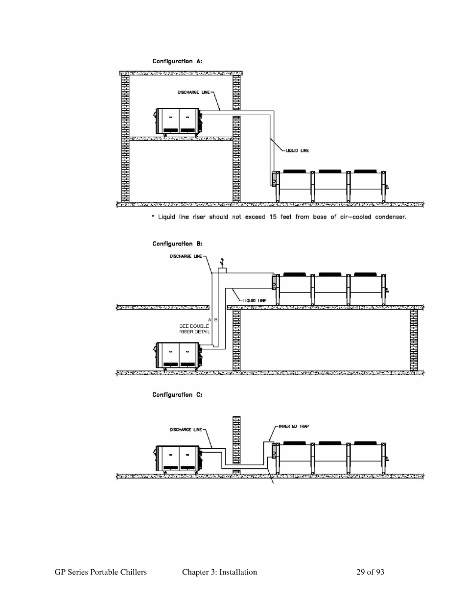 Sterlco GP Series 20-60 HP Packaged Chillers User Manual | Page 29 / 93