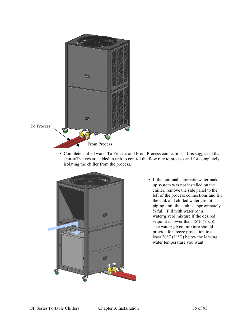 Sterlco GP Series 20-60 HP Packaged Chillers User Manual | Page 35 / 93