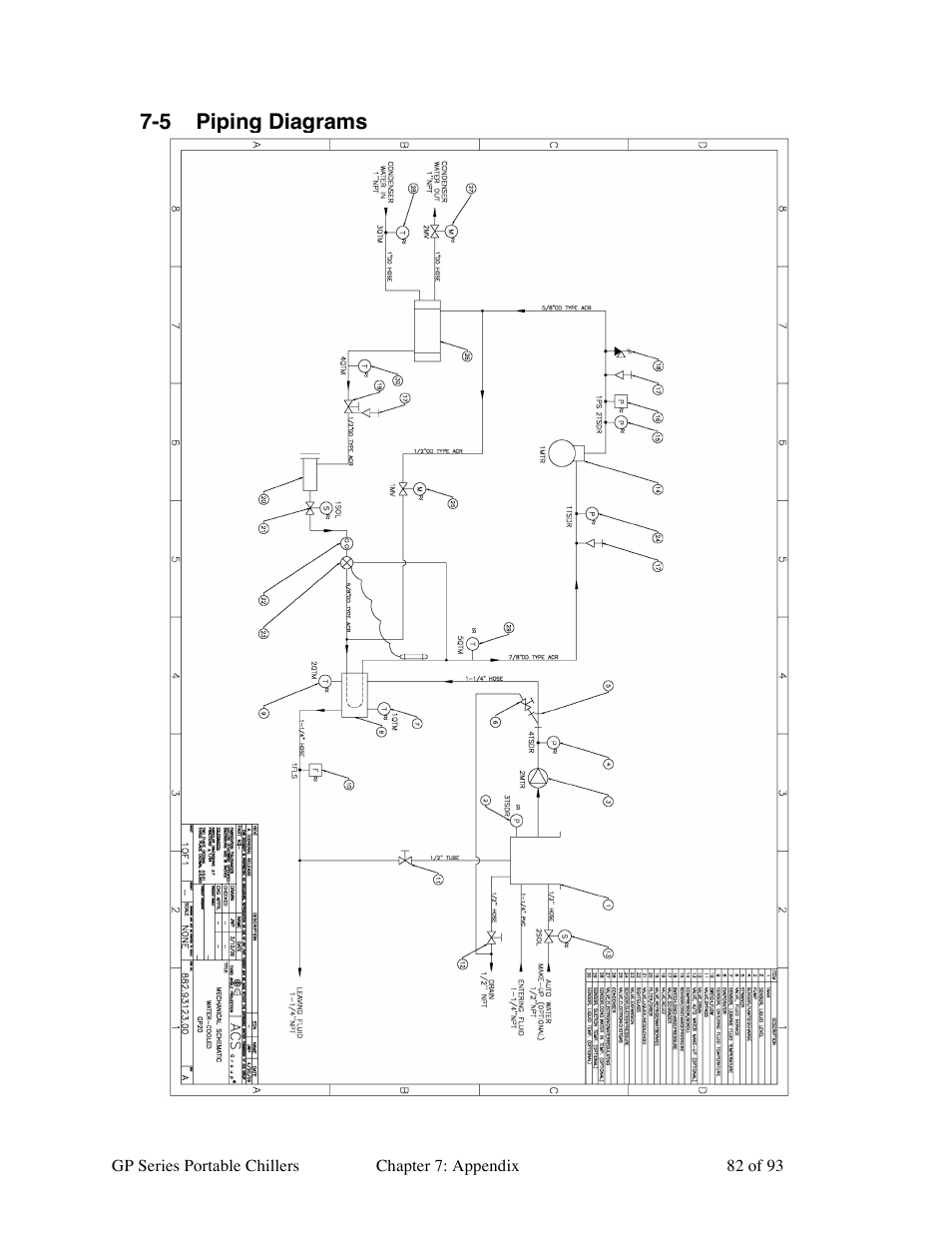 5 piping diagrams | Sterlco GP Series 20-60 HP Packaged Chillers User Manual | Page 82 / 93