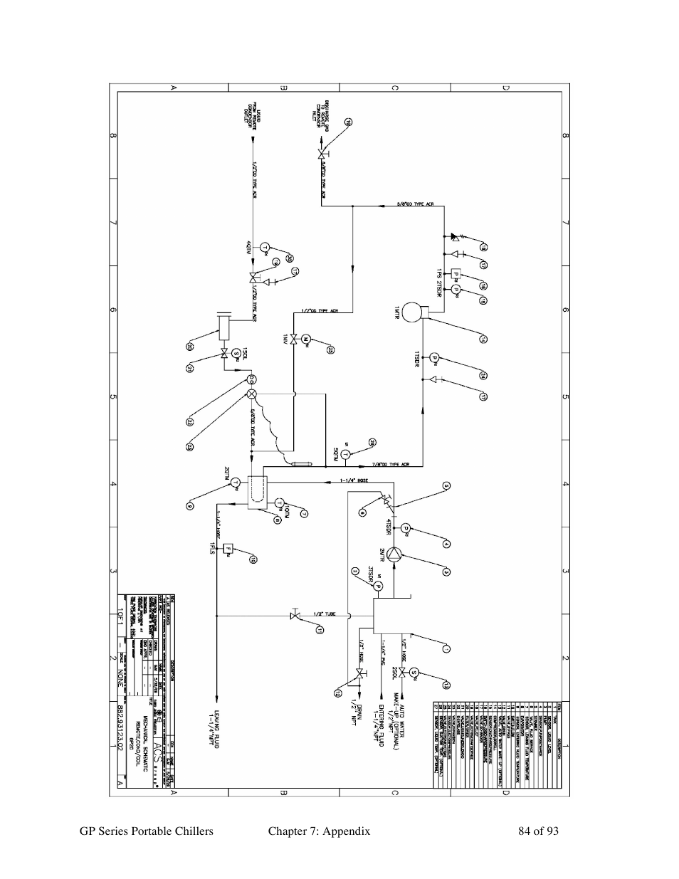 Sterlco GP Series 20-60 HP Packaged Chillers User Manual | Page 84 / 93