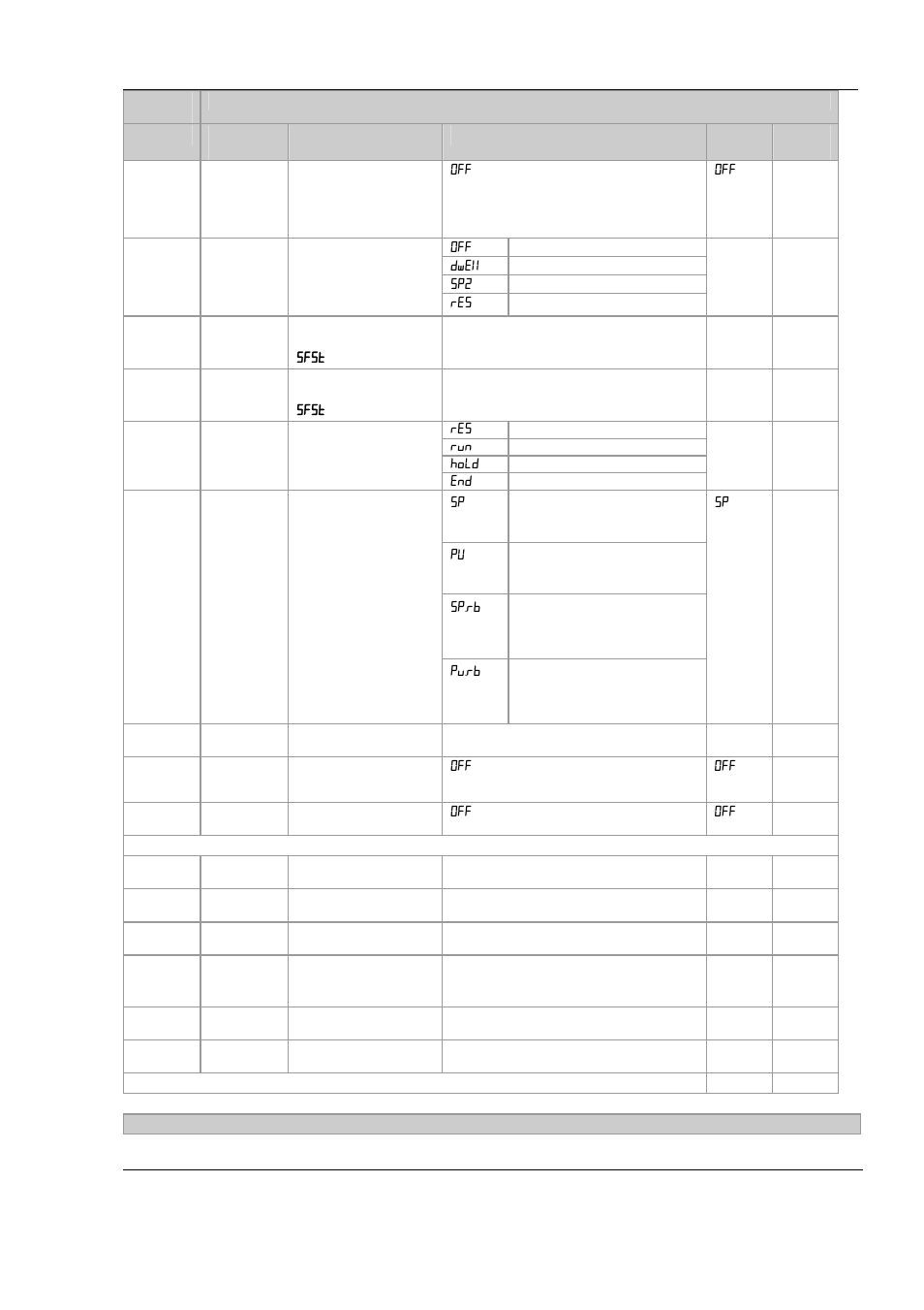 Sterlco SMC 2-3.5 Portable Chillers User Manual | Page 19 / 46