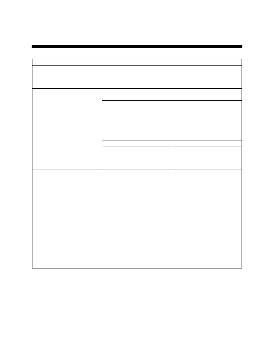 6 troubleshooting | Sterlco SBFC Series Blown Film Coolers User Manual | Page 31 / 34