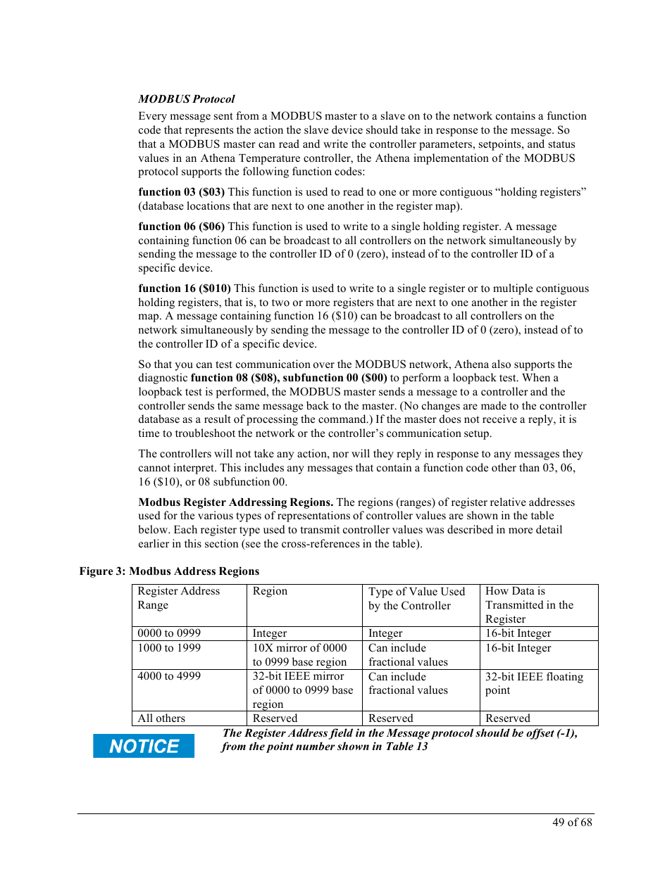 Sterlco M2B+ Controller User Manual | Page 49 / 68