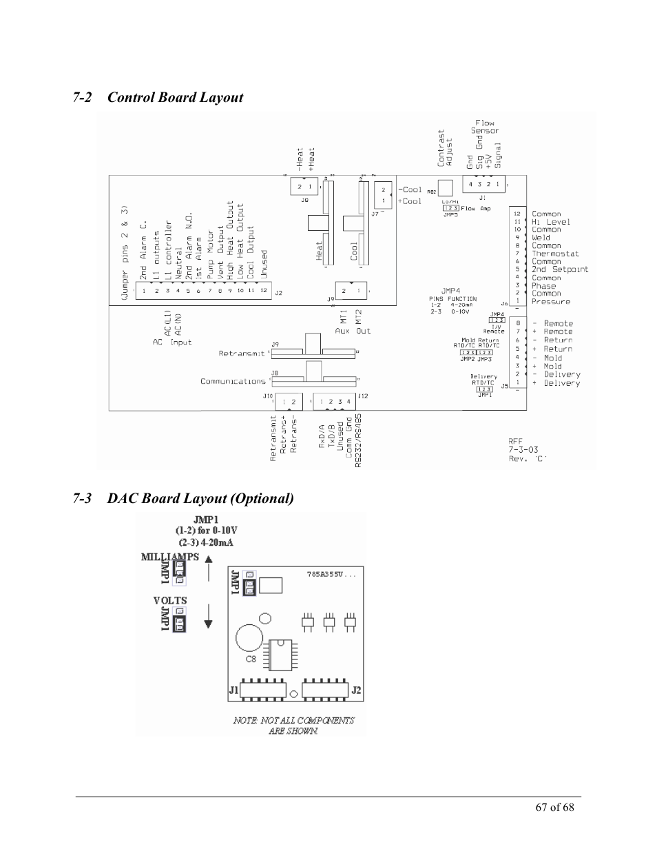 2 control board layout, 3 dac board layout (optional) | Sterlco M2B+ Controller User Manual | Page 67 / 68