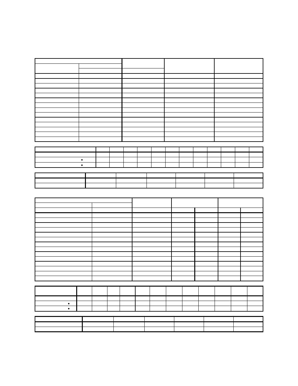 Metric standards | Sterlco 140 to 6,285 Gallon Pump Tanks User Manual | Page 22 / 36