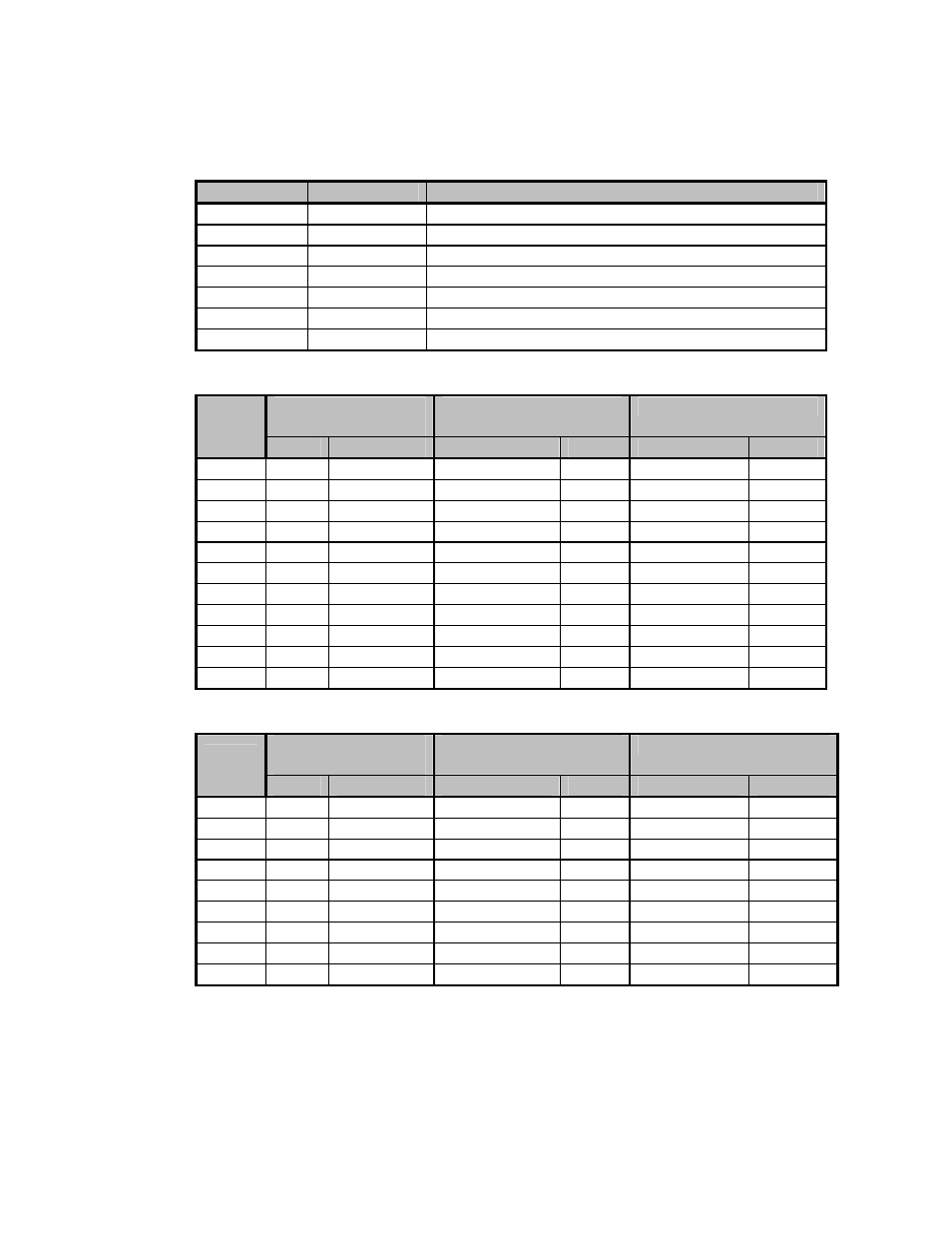 4 parts list | Sterlco 140 to 6,285 Gallon Pump Tanks User Manual | Page 27 / 36