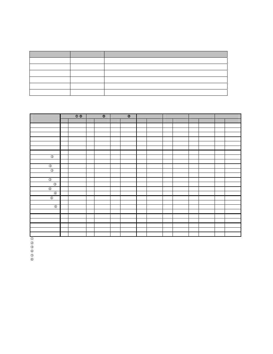 3 parts list | Sterlco SF Series Cooling Towers User Manual | Page 24 / 25