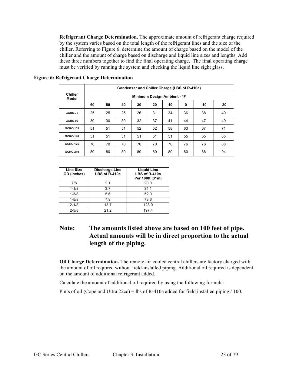 Sterlco GC Series Central Chiller User Manual | Page 23 / 79
