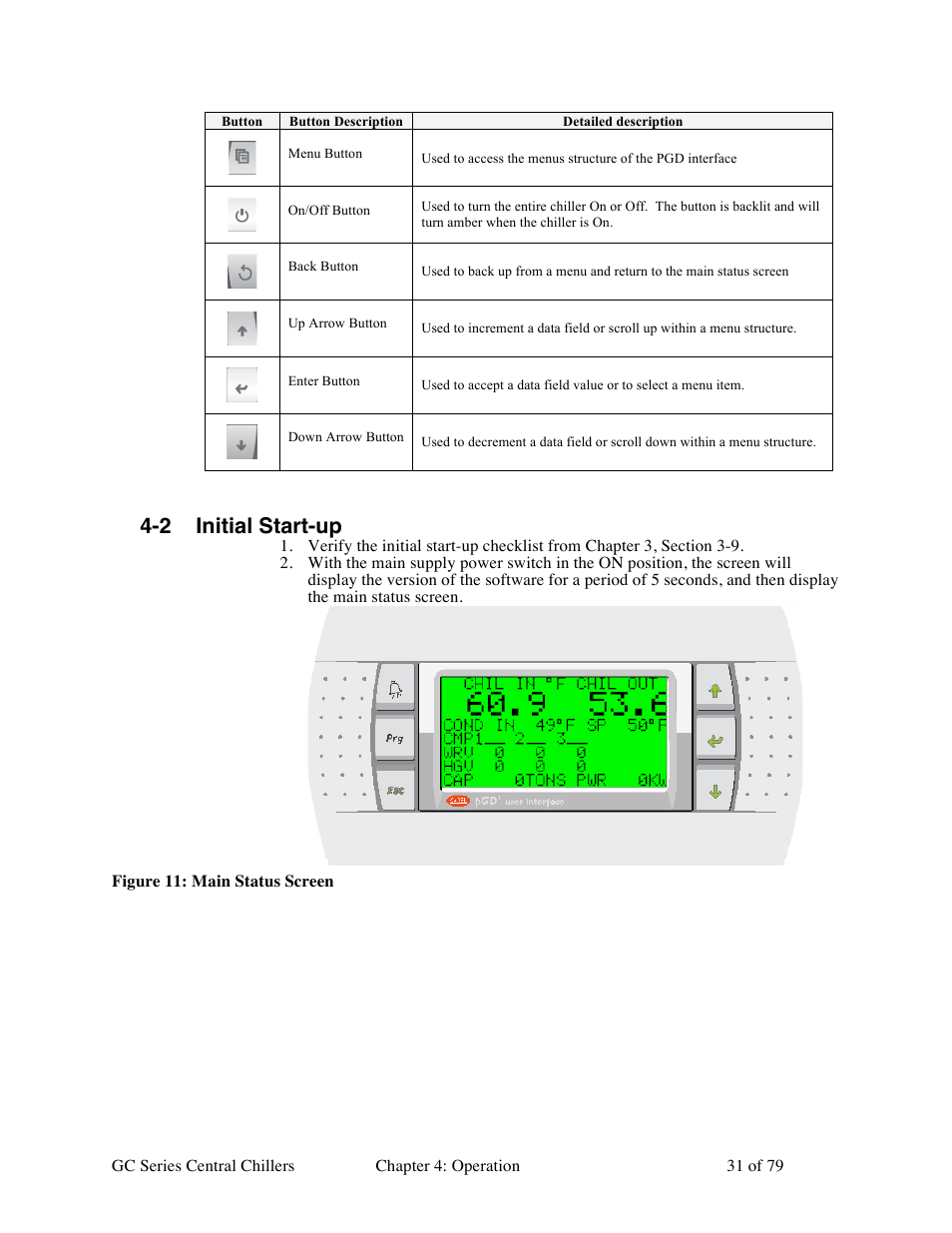 2 initial start-up | Sterlco GC Series Central Chiller User Manual | Page 31 / 79