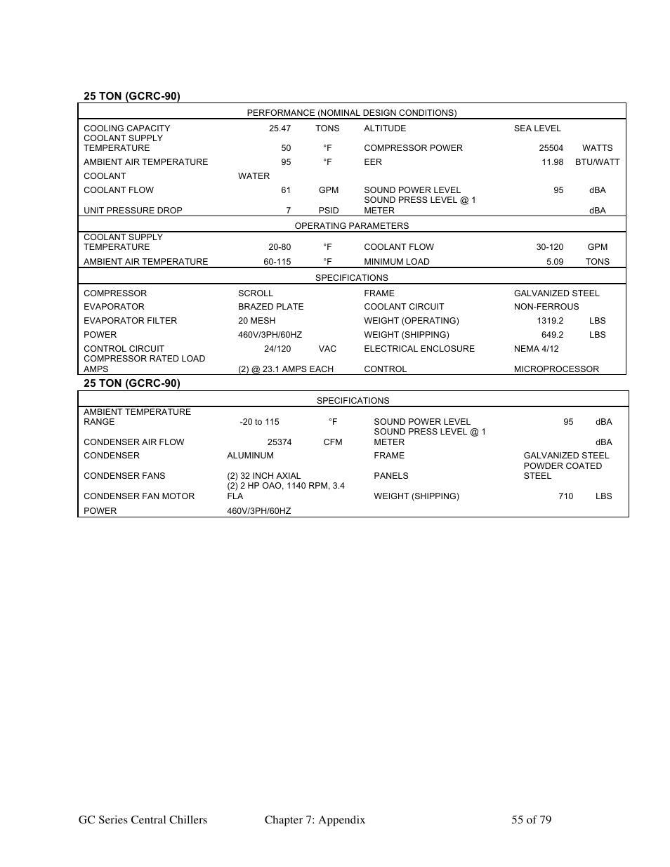 Sterlco GC Series Central Chiller User Manual | Page 55 / 79
