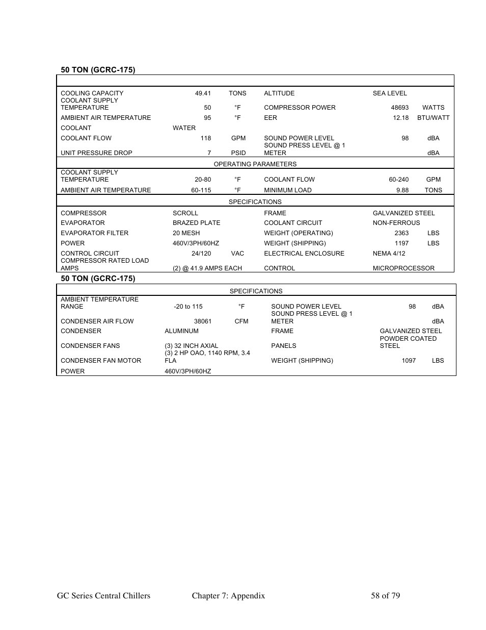 Sterlco GC Series Central Chiller User Manual | Page 58 / 79