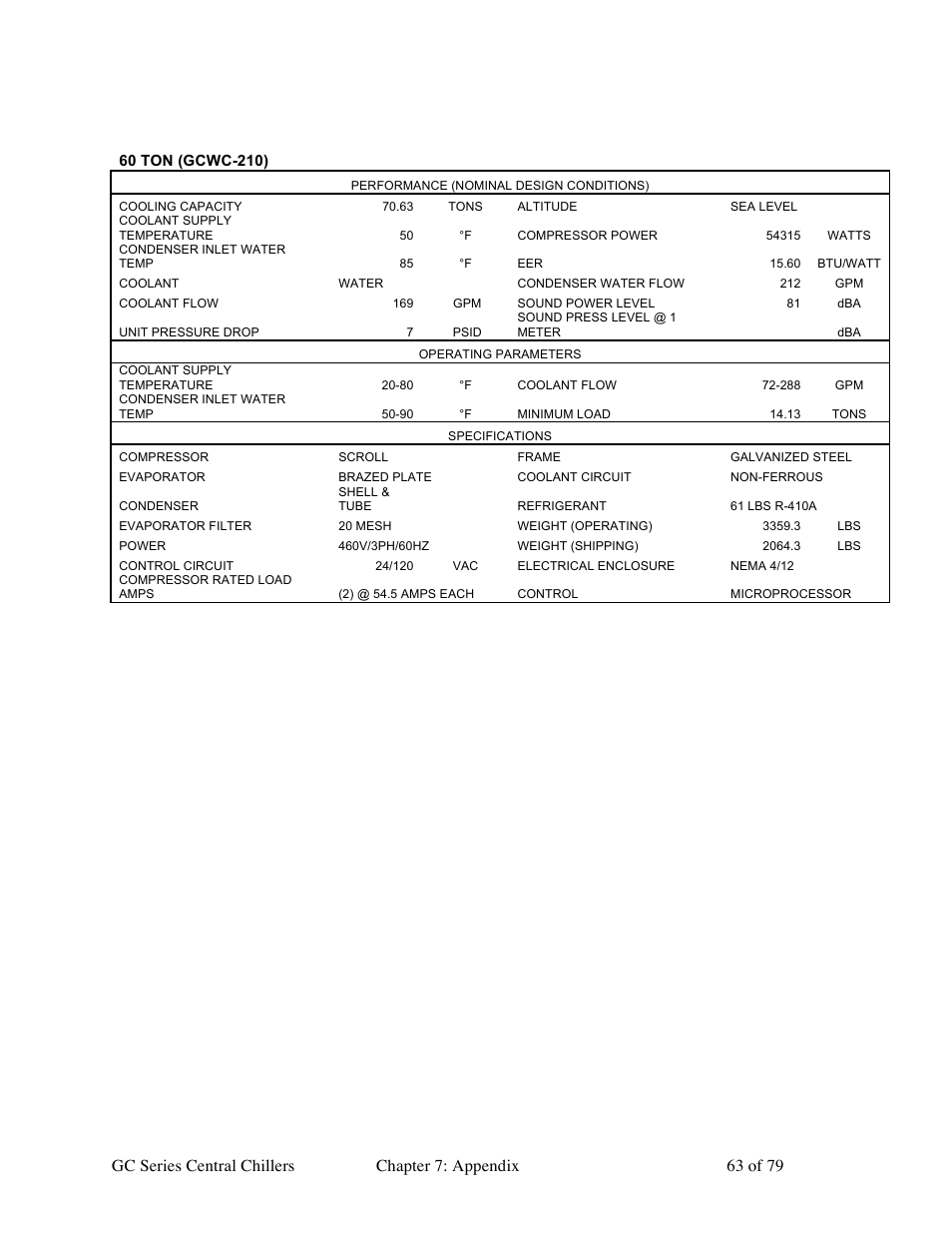 Sterlco GC Series Central Chiller User Manual | Page 63 / 79